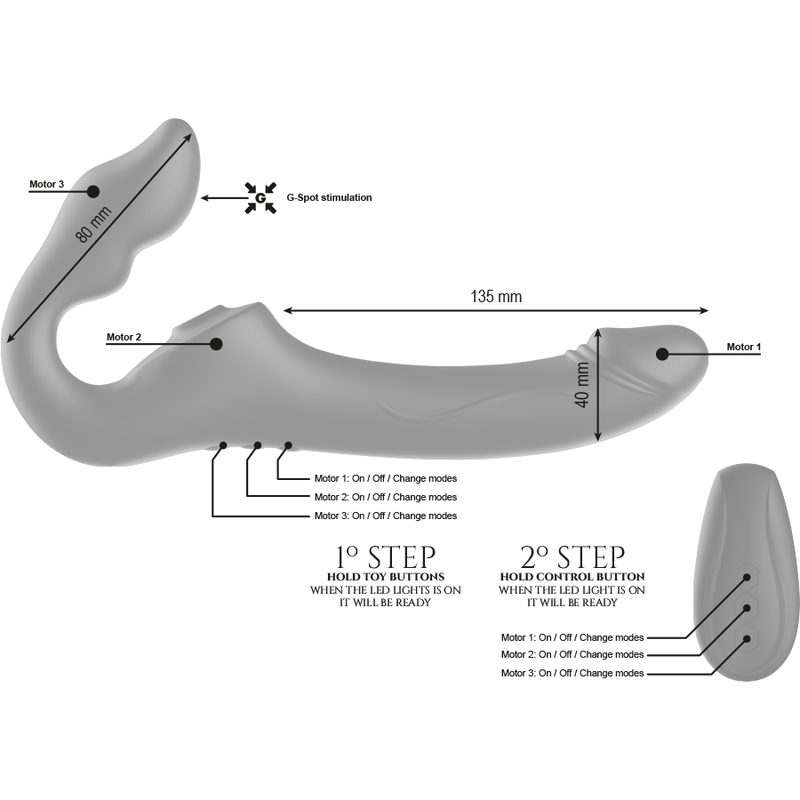 IBIZA - FERNBEDIENUNG, RIEMENLOSER VIBRATOR, 3 MOTOREN, 1000 KOMBINATIONEN. – Bild 12