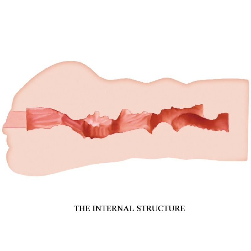 CRAZY BULL - MAVIS MASTURBADOR VAGINA 15.2 CM – Bild 3