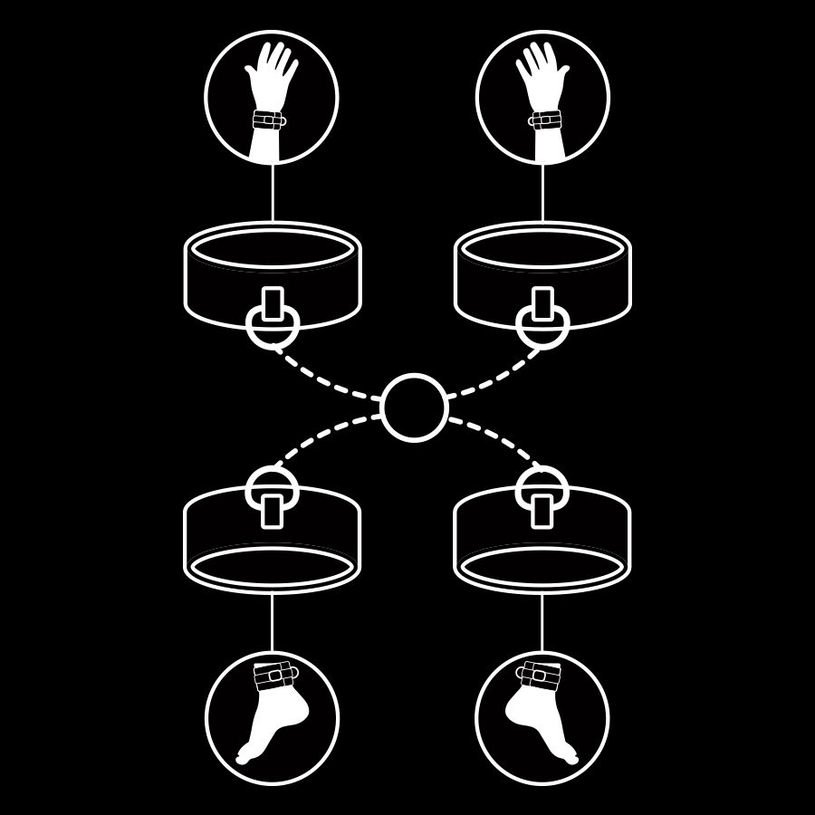 FETISH SUBMISSIVE - SET ESPOSAS MANOS Y TOBILLOS CON FORRO DE NEOPRENO – Bild 3