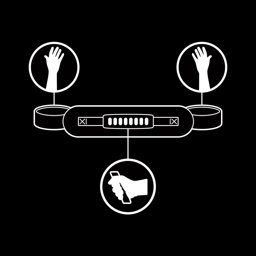 FETISH SUBMISSIVE - ESPOSAS CON TIRADOR CON FORRO DE NEOPRENO – Bild 3