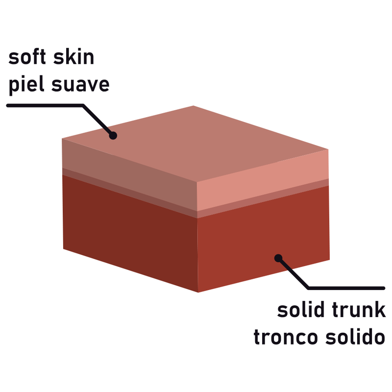 ROCKARMY - ARNES + DUAL DENSITY PANZER DILDO REALISTA 17 CM -O- 4.46 CM – Bild 7