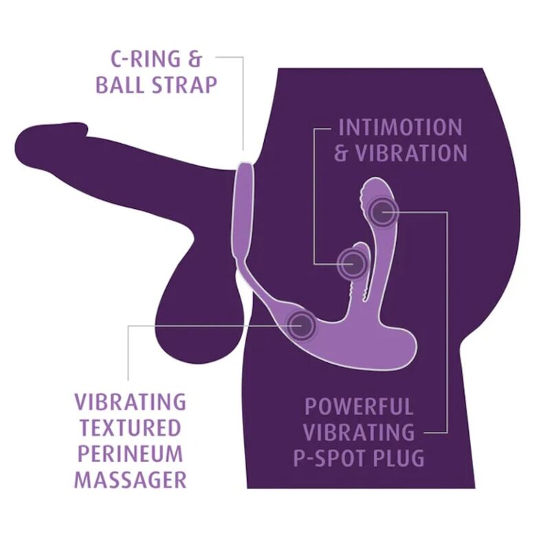 ANAL FANTASY ELITE - WIEDERAUFLADBARER ANAL- UND PERINEALSTIMULATOR FÜR ASS-GASMUS-INTIMOTION – Bild 4